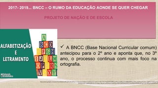 2017- 2019... BNCC – O RUMO DA EDUCAÇÃO AONDE SE QUER CHEGAR
PROJETO DE NAÇÃO E DE ESCOLA
2017- 2019... BNCC – O RUMO DA EDUCAÇÃO AONDE SE QUER CHEGAR
PROJETO DE NAÇÃO E DE ESCOLA
 A BNCC (Base Nacional Curricular comum)
antecipou para o 2º ano e aponta que, no 3º
ano, o processo continua com mais foco na
ortografia.
https://www.google.com/search?q=alfabetiza%C3%A7%C3%A3o+e+letramento&tbm=isch&source=iu&ictx=1&fir=lbT1TX9ZkTiPmM%253A%252CQBepuYmifMEdzM%252C%252Fg%252F12bmc_tgp&vet=1&usg=AI4
kSad5pnxdbY_BaDRzjZRcNLIJJCnw&sa=X&ved=2ahUKEwiYndWA99LiAhXTGbkGHfelCPEQ_B0wIHoECAQQAw#imgrc=ph-NGUyYwzOlrM:&vet=
 