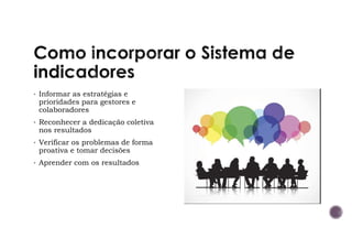 • Informar as estratégias e
prioridades para gestores e
colaboradores
• Reconhecer a dedicação coletiva
nos resultados
• Verificar os problemas de forma
proativa e tomar decisões
• Aprender com os resultados
 
