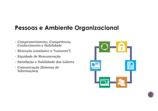 • Comprometimento, Competência,
Conhecimento e Habilidade
• Retenção (combater o “turnover”)
• Equidade de Remuneração
• Satisfação e Habilidade dos Lideres
• Comunicação (Sistema de
Informações)
 