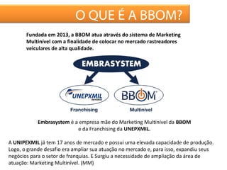 ESCRITÓRIO VIRTUALO QUE É A BBOM?
Embrasystem é a empresa mãe do Marketing Multinível da BBOM
e da Franchising da UNEPXMIL.
A UNIPEXMIL já tem 17 anos de mercado e possui uma elevada capacidade de produção.
Logo, o grande desafio era ampliar sua atuação no mercado e, para isso, expandiu seus
negócios para o setor de franquias. E Surgiu a necessidade de ampliação da área de
atuação: Marketing Multinível. (MM)
Fundada em 2013, a BBOM atua através do sistema de Marketing
Multinível com a finalidade de colocar no mercado rastreadores
veiculares de alta qualidade.
 