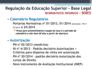 • Calendário Regulatório
▫ Portarias Normativas nº 01/2013, 01/2014 (alterações - PN nº
07/2014) e 24/2014
Prazo para preenchimento e pagto da taxa é o período do
calendário e não mais 60 dias a partir da abertura.
• Autorização
▫ PN nº 02/2013 (medicina)
▫ IN nº 4/2013 – Padrão decisório Autorizações +
Critérios para dispensa de visita em autorização
▫ PN nº 20/2014 – padrão decisório Autorização dos
cursos de Direito
▫ Novo Instrumento de Avaliação Institucional (INEP)
Regulação da Educação Superior - Base Legal
NORMATIVOS INTERNOS - SERES
 