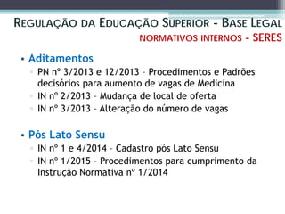 REGULAÇÃO DA EDUCAÇÃO SUPERIOR - BASE LEGAL
NORMATIVOS INTERNOS - SERES
• Aditamentos
▫ PN nº 3/2013 e 12/2013 – Procedimentos e Padrões
decisórios para aumento de vagas de Medicina
▫ IN nº 2/2013 – Mudança de local de oferta
▫ IN nº 3/2013 – Alteração do número de vagas
• Pós Lato Sensu
▫ IN nº 1 e 4/2014 – Cadastro pós Lato Sensu
▫ IN nº 1/2015 – Procedimentos para cumprimento da
Instrução Normativa nº 1/2014
 