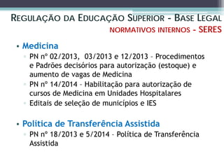 REGULAÇÃO DA EDUCAÇÃO SUPERIOR - BASE LEGAL
NORMATIVOS INTERNOS - SERES
• Medicina
▫ PN nº 02/2013, 03/2013 e 12/2013 – Procedimentos
e Padrões decisórios para autorização (estoque) e
aumento de vagas de Medicina
▫ PN nº 14/2014 – Habilitação para autorização de
cursos de Medicina em Unidades Hospitalares
▫ Editais de seleção de municípios e IES
• Política de Transferência Assistida
▫ PN nº 18/2013 e 5/2014 – Política de Transferência
Assistida
 