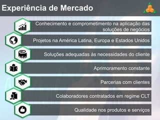 Experiência de Mercado
Colaboradores contratados em regime CLT
Aprimoramento constante
Projetos na América Latina, Europa e Estados Unidos
Conhecimento e comprometimento na aplicação das
soluções de negócios
Soluções adequadas às necessidades do cliente
Parcerias com clientes
Qualidade nos produtos e serviços
 
