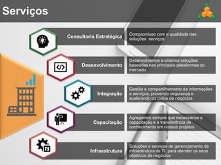 Serviços
Consultoria Estratégica
Desenvolvimento
Integração
Capacitação
Infraestrutura
Compromisso com a qualidade das
soluções serviços
Desenvolvemos e criamos soluções
baseadas nas principais plataformas do
mercado
Gestão e compartilhamento de informações
e serviços, provendo segurança e
acelerando os ciclos de negócios
Agregamos sempre que necessários a
capacitação e a transferência de
conhecimento em nossos projetos
Soluções e serviços de gerenciamento de
infraestrutura de TI, para atender os seus
objetivos de negócios
 
