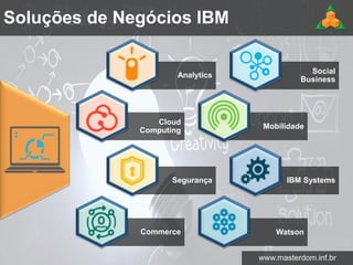 Soluções de Negócios IBM
Analytics
Cloud
Computing
Segurança
Commerce
Social
Business
Mobilidade
IBM Systems
Watson
www.masterdom.inf.br
 