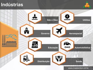 Indústrias
Gás e Óleo
Governo
Educação
Distribuição
Utilities
Aeroespacial
Automobilistica
Saúde
www.masterdom.inf.br
 