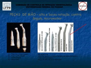 PEÇAS DE MÃO – alta e baixa rotação, contra
ângulo, micromotor
COMISSÃO DE CONTROLE DE INFECÇÃO ODONTOLÓGICA
UNIVERSIDADE FEDERAL DO PARANÁ
•MICROMOTOR
•CONTRA ÂNGULO e PEÇAS DE MÃO DE BAIXA ROTAÇÃO –
SOB REFRIGERAÇÃO
•PEÇA DE MÃO DE ALTA ROTAÇÃO
A - Peça reta / baixa rotação
B - Peça de alta rotação
C - Contra-ângulo
D - Micro-motor
 