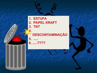 1. ESTUFA
2. PAPEL KRAFT
3. TNT
4.
DESCONTAMINAÇÃO
5. .....
6. .....????
 