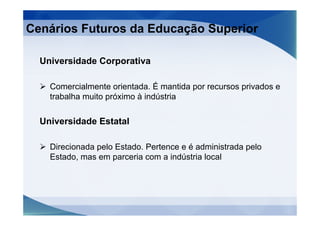 Cenários Futuros da Educação Superior

  Universidade Corporativa

    Comercialmente orientada. É mantida por recursos privados e
    trabalha muito próximo à indústria

  Universidade Estatal

    Direcionada pelo Estado. Pertence e é administrada pelo
    Estado, mas em parceria com a indústria local
 