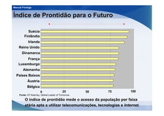 Marcos Formiga


Índice de Prontidão para o Futuro

          Suécia
        Finlândia
           Irlanda
    Reino Unido
      Dinamarca
        França
    Luxemburgo
       Alemanha
  Países Baixos
           Áustria
           Bélgica
                      0                   25        50   75        100
    Fonte: AT Kearney, Global Leader of Tomorrow.

        O índice de prontidão mede o acesso da população por faixa
        etária apta a utilizar telecomunicações, tecnologias e Internet.
 