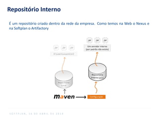 Repositório Interno
É um repositório criado dentro da rede da empresa.  Como temos na Web o Nexus e
na Softplan o Artifactory
S O F T P L A N , 1 6 D E A B R I L D E 2 0 1 4
 