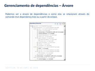 Gerenciamento de dependências – Árvore
Podemos ver a árvore de dependências e como elas se relacionam através do
comando mvn dependency:tree ou a partir do eclipse.
S O F T P L A N , 1 6 D E A B R I L D E 2 0 1 4
 