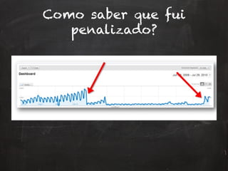 Como saber que fui
penalizado?
 
