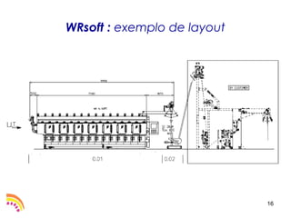 WRsoft : exemplo de layout




                             16
 