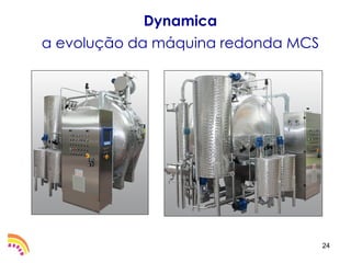 Dynamica
a evolução da máquina redonda MCS




                                    24
 