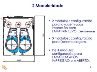 2.Modularidade


       • 2 módulos : configuração
         para lavagem após
         impressão com
         LAVAPRINT.EVO. ( WR+Starwash)

       • 3 módulos : configuração
         para Desemcolagem.

       • De 4 módulos:
         configuração para
         LAVAGEM APÓS
         IMPRESSÃO em ABERTO.
                                  9
 
