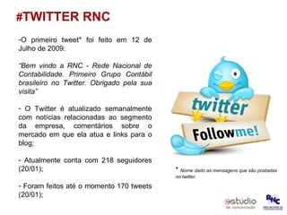 # TWITTER RNC O primeiro tweet* foi feito em 12 de Julho de 2009: “ Bem vindo a RNC - Rede Nacional de Contabilidade. Primeiro Grupo Contábil brasileiro no Twitter. Obrigado pela sua visita” O Twitter é atualizado semanalmente com notícias relacionadas ao segmento da empresa, comentários sobre o mercado em que ela atua e links para o blog; Atualmente conta com 218 seguidores (20/01); Foram feitos até o momento 170 tweets (20/01); *  Nome dado as mensagens que são postadas no twitter. 