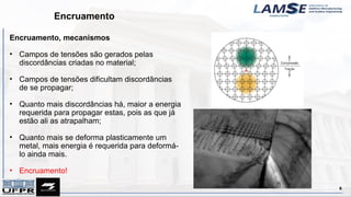 Encruamento
6
Encruamento, mecanismos
• Campos de tensões são gerados pelas
discordâncias criadas no material;
• Campos de tensões dificultam discordâncias
de se propagar;
• Quanto mais discordâncias há, maior a energia
requerida para propagar estas, pois as que já
estão ali as atrapalham;
• Quanto mais se deforma plasticamente um
metal, mais energia é requerida para deformá-
lo ainda mais.
• Encruamento!
 