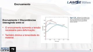 Encruamento
6
Encruamento = Discordâncias
interagindo entre si
• O encruamento aumenta a tensão
necessária para deformação;
• Também diminui a tenacidade do
material.
 