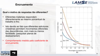 Encruamento
6
Qual o motivo de respostas tão diferentes?
• Diferentes materiais respondem
diferentemente ao mesmo porcentual de
trabalho á frio;
• Isto devido ao fato que diferentes estruturas
cristalinas permitem movimentos diferentes
das discordâncias, com mais ou menos
facilidade; (pesquisar planos de
deslizamento!)
• Comportamento medido pelo coeficiente de
encruamento.
 