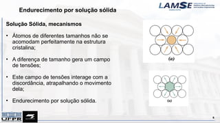 Endurecimento por solução sólida
6
Solução Sólida, mecanismos
• Átomos de diferentes tamanhos não se
acomodam perfeitamente na estrutura
cristalina;
• A diferença de tamanho gera um campo
de tensões;
• Este campo de tensões interage com a
discordância, atrapalhando o movimento
dela;
• Endurecimento por solução sólida.
 