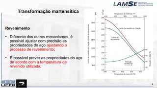 Transformação martensítica
6
Revenimento
• Diferente dos outros mecanismos, é
possível ajustar com precisão as
propriedades do aço ajustando o
processo de revenimento;
• É possível prever as propriedades do aço
de acordo com a temperatura de
revenido utilizada;
 