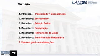 Sumário
1. Introdução – Plasticidade = Discordâncias
2. Mecanismo: Encruamento
3. Mecanismo: Solução Sólida
4. Mecanismo: Precipitação
5. Mecanismo: Refinamento de Grãos
6. Mecanismo: Transformação Martensítica
7. Resumo geral e considerações
4
 
