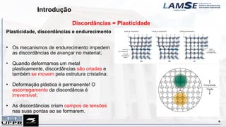 Introdução
Discordâncias = Plasticidade
6
Plasticidade, discordâncias e endurecimento
• Os mecanismos de endurecimento impedem
as discordâncias de avançar no material;
• Quando deformamos um metal
plasticamente, discordâncias são criadas e
também se movem pela estrutura cristalina;
• Deformação plástica é permanente! O
escorregamento da discordância é
irreversível;
• As discordâncias criam campos de tensões
nas suas pontas ao se formarem.
 