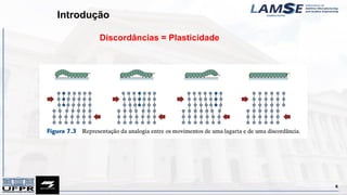 Introdução
Discordâncias = Plasticidade
6
 