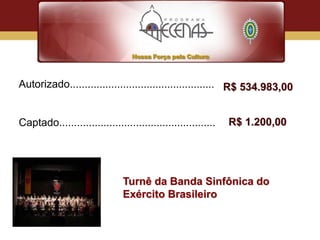 Autorizado................................................. R$ 534.983,00


Captado.....................................................   R$ 1.200,00




                               Turnê da Banda Sinfônica do
                               Exército Brasileiro
 