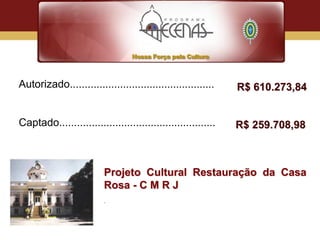 Autorizado.................................................    R$ 610.273,84


Captado.....................................................   R$ 259.708,98



                         Projeto Cultural Restauração da Casa
                         Rosa - C M R J
                         .
 