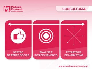 Apresentação mediamovimento portugal