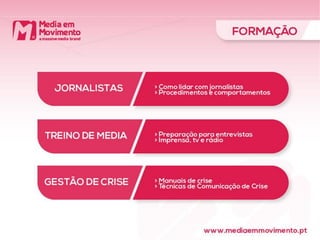 Apresentação mediamovimento portugal