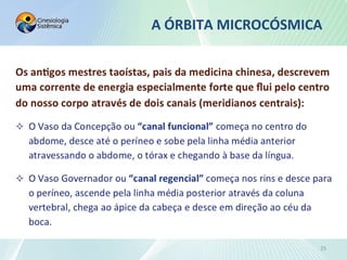 A ÓRBITA MICROCÓSMICA
25
 