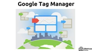 Google Tag Manager
 