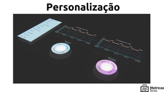 Personalização
 