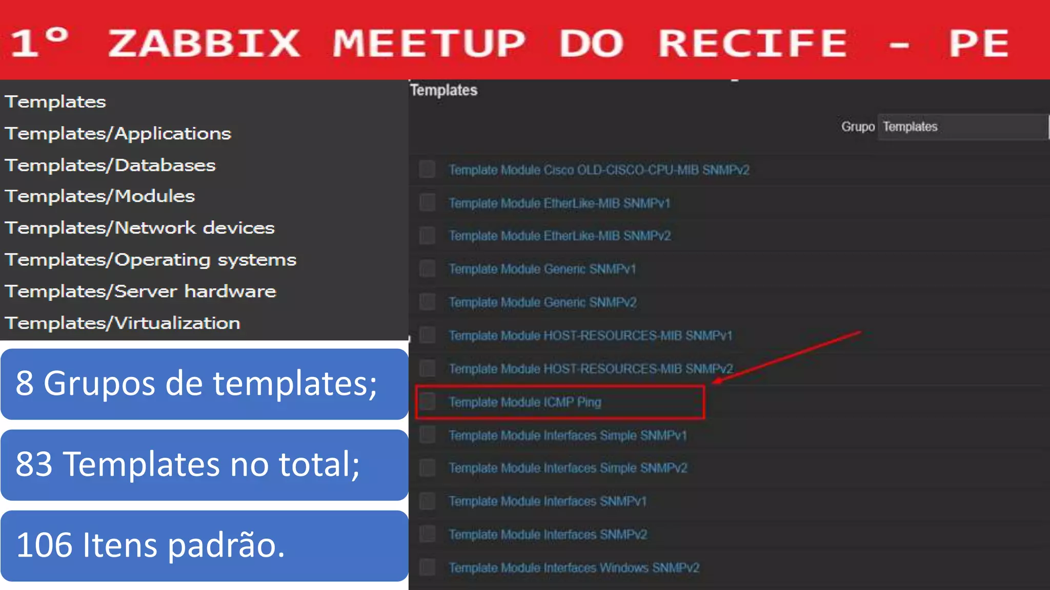 8 Grupos de templates;
83 Templates no total;
106 Itens padrão.
 