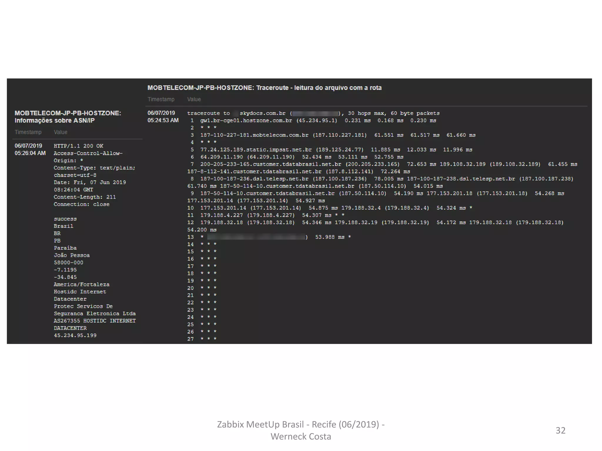 Zabbix MeetUp Brasil - Recife (06/2019) -
Werneck Costa
32
 
