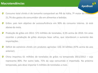 Macrotendências


   Consumo total chinês é de tamanho comparável ao PIB da Itália, 7º maior do mundo.
   21,7% dos gastos do consumidor são em alimentos e bebidas.

   Grãos: país tem objetivo de autossuficiência em 90% do consumo interno. Já está
   abaixo da meta.

   Produção de grãos em 2011: 571 milhões de toneladas, 4,5% acima de 2010. Em anos
   recentes a produção de grãos alcançou boas safras, que retardaram o aumento das
   importações.

   Déficit do comércio chinês em produtos agrícolas: US$ 34 bilhões (47% acima do ano
   anterior).

   China importou 61 milhões de toneladas de grãos na temporada 2011/2012 – soja
   representa 80%. Por outro lado, 75% da soja consumida é importada. Na próxima
   temporada, país deve importar 5 milhões de toneladas a mais.
 