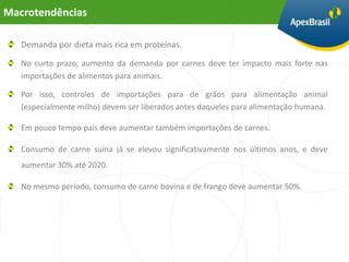 Macrotendências

   Demanda por dieta mais rica em proteínas.

   No curto prazo, aumento da demanda por carnes deve ter impacto mais forte nas
   importações de alimentos para animais.

   Por isso, controles de importações para de grãos para alimentação animal
   (especialmente milho) devem ser liberados antes daqueles para alimentação humana.

   Em pouco tempo país deve aumentar também importações de carnes.

   Consumo de carne suína já se elevou significativamente nos últimos anos, e deve
   aumentar 30% até 2020.

   No mesmo período, consumo de carne bovina e de frango deve aumentar 50%.
 