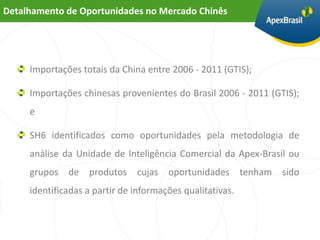Detalhamento de Oportunidades no Mercado Chinês




     Importações totais da China entre 2006 - 2011 (GTIS);

     Importações chinesas provenientes do Brasil 2006 - 2011 (GTIS);
     e

     SH6 identificados como oportunidades pela metodologia de
     análise da Unidade de Inteligência Comercial da Apex-Brasil ou
     grupos de     produtos cujas oportunidades tenham         sido
     identificadas a partir de informações qualitativas.
 
