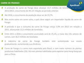 CARNE DE FRANGO

   A produção de carne de frango deve alcançar 13,7 milhões de toneladas no período
   2011/2012, crescimento de 4% em relação ao período anterior.

   Até 2016, o crescimento da produção deve ser de 23,7%.

   Mas assim como em carne suína, o país deve seguir um importador líquido de carne de
   frango.

   A previsão é que o consumo de carne de frango cresça 3,9% em 2012 em relação a
   2011, alcançando 13,5 milhões de toneladas.

   Entre 2011 e 2016 o crescimento acumulado será de 25,1%, o maior dos três setores de
   carnes, com 16,3 milhões de toneladas.

   A indústria de carne de frango também                 está   aumentando     sua   escala
   gradualmente, aumentando sua eficiência.

   Carne de frango é a carne mais exportada pelo Brasil, e com maior número de plantas
   produtivas habilitadas (25). Há mais plantas habilitadas para exportar para Hong Kong que
   para a China.
 