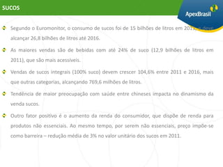 SUCOS


  Segundo o Euromonitor, o consumo de sucos foi de 15 bilhões de litros em 2011, e deve
  alcançar 26,8 bilhões de litros até 2016.

  As maiores vendas são de bebidas com até 24% de suco (12,9 bilhões de litros em
  2011), que são mais acessíveis.

  Vendas de sucos integrais (100% suco) devem crescer 104,6% entre 2011 e 2016, mais
  que outras categorias, alcançando 769,6 milhões de litros.

  Tendência de maior preocupação com saúde entre chineses impacta no dinamismo da
  venda sucos.

  Outro fator positivo é o aumento da renda do consumidor, que dispõe de renda para
  produtos não essenciais. Ao mesmo tempo, por serem não essenciais, preço impõe-se
  como barreira – redução média de 3% no valor unitário dos sucos em 2011.
 