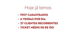 Hoje já temos
- 1907 CADASTRADOS
- 6 vendas por dia
- 27 clientes recorrentes
- ticket médio de R$ 150
 