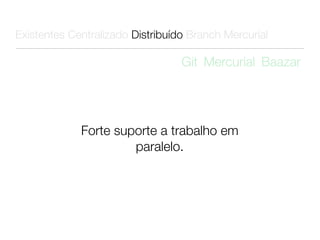 Existentes Centralizado Distribuído Branch Mercurial

                                  Git Mercurial Baazar




             Forte suporte a trabalho em
                      paralelo.
 