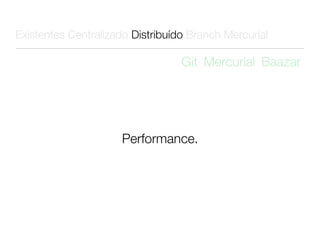 Existentes Centralizado Distribuído Branch Mercurial

                                  Git Mercurial Baazar




                     Performance.
 