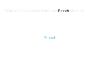 Existentes Centralizado Distribuído Branch Mercurial




                         Branch
 