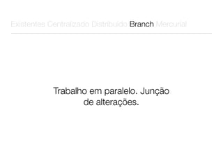 Existentes Centralizado Distribuído Branch Mercurial




            Trabalho em paralelo. Junção
                   de alterações.
 