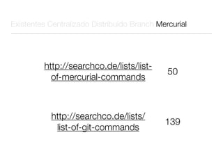 Existentes Centralizado Distribuído Branch Mercurial




         http://searchco.de/lists/list-
                                              50
           of-mercurial-commands



            http://searchco.de/lists/
                                             139
             list-of-git-commands
 